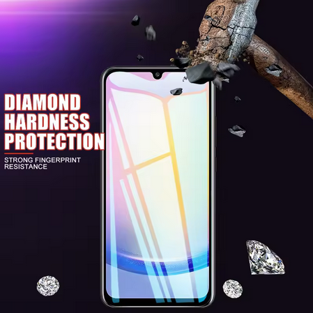 Zwei Stück Vollschutzgläßer für die Samsung Galaxy A und S Serie