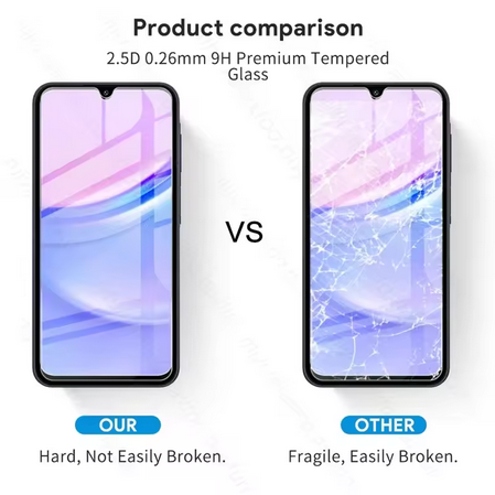 Drei Stück gehärtetes Glas für Samsung Galaxy (A Serie)
