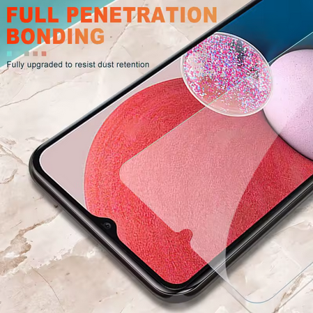 Zwei Stück gehärtetes Glas für die Samsung Galaxy A Serie