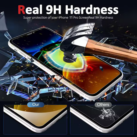 HD-Displayschutz aus gehärtetem Glas für iPhone 11 Modelle