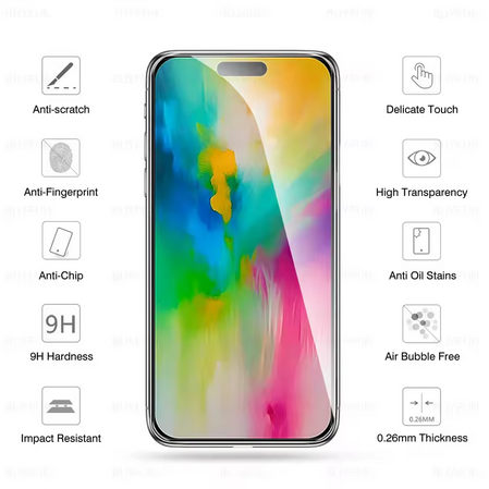 Hartglas für Apple iPhone 16, Plus, Pro, Pro Max
