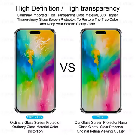 Hartglas für Apple iPhone 16, Plus, Pro, Pro Max